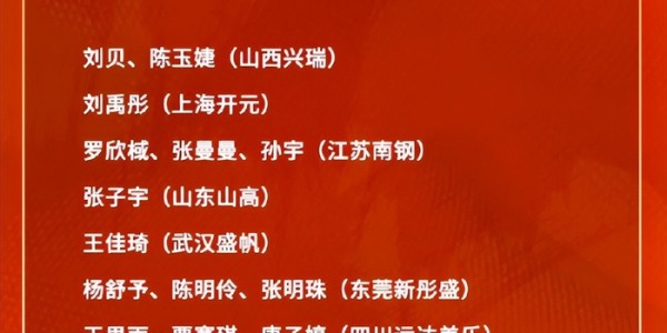 多宝体育官方入口-2分3分7分！女篮31岁王牌总决赛完全迷失？宫鲁鸣世界杯还能信她吗？|王思雨|四川女篮|中国女篮|WCBA|张茹_新浪体育_新浪新闻
